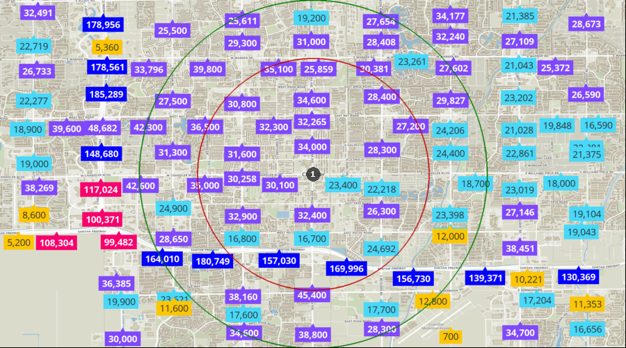 Chandler, Arizona - Daily Average Traffic Count