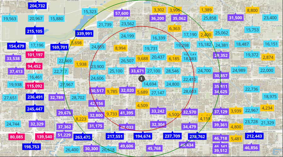 Mesa, Arizona - Daily Average Traffic Count